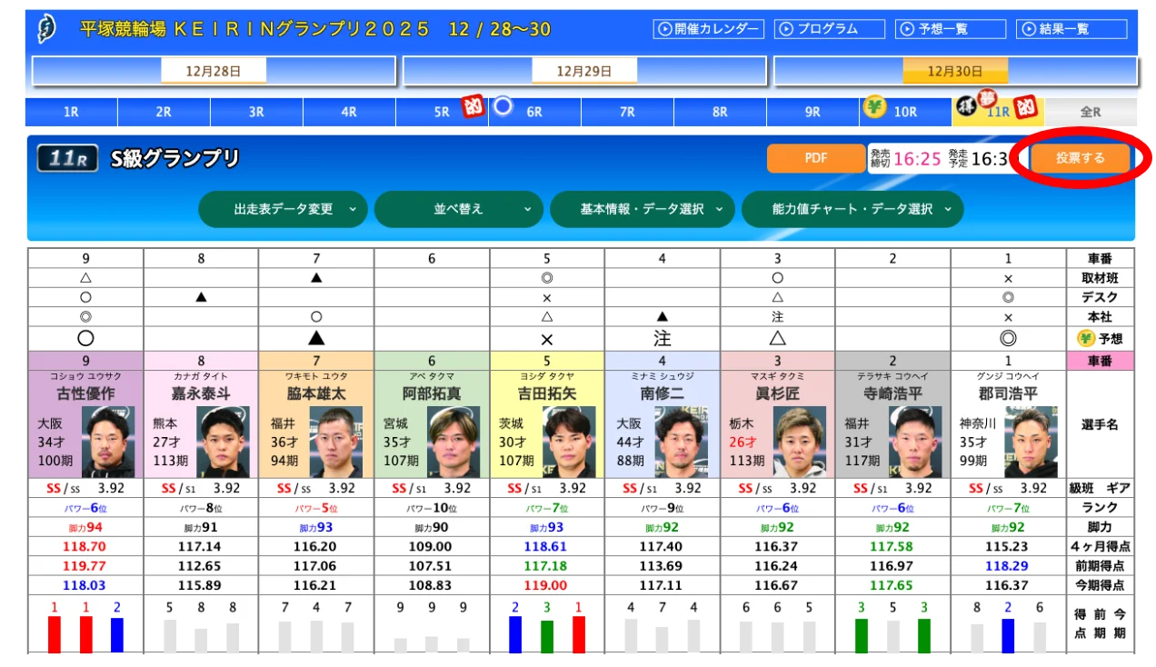 予想ページ画面(PC版)
